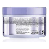 Shampooing Blond Absolute Cicaextreme Kerastase (250 ml)