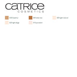 Correcteur facial Liquid Camouflage Catrice (5 ml)