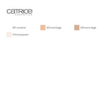 Poudres Compactes All Matt Plus Catrice (10 g)