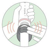 Accessoire Loop Silcone Penis Play Le Wand