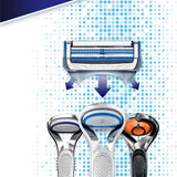 Rechanges pour Lame de Rasoir Gillette Skinguard Sensitive 8 Unités