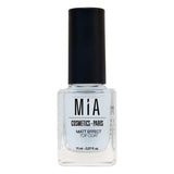 Fixateur de vernis à ongles Matt Effect Mia Cosmetics Paris (11 ml)