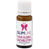 Vitamine (Ricondizionati A)