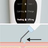 Nettoyeur Facial Ultrasonique 5 en 1 Feanser InnovaGoods