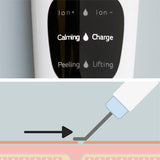 Nettoyeur Facial Ultrasonique 5 en 1 Feanser InnovaGoods